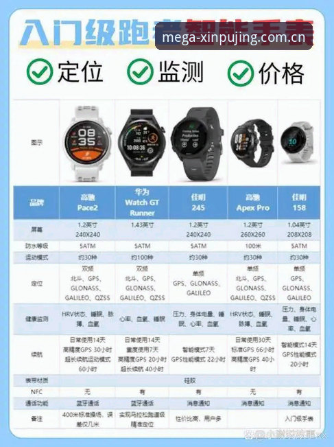 新普京游戏2026最新版本 vs 旧版对比分析：哪个更适合新手入门？