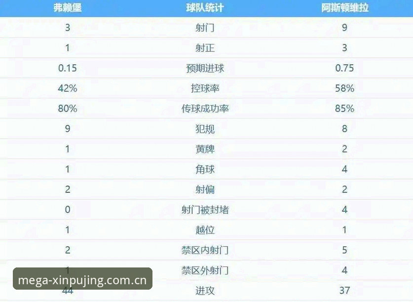XINPUJING官网 欧联杯决赛深度分析:埃梅里五冠封神,维拉复兴背后隐藏的战术密码
